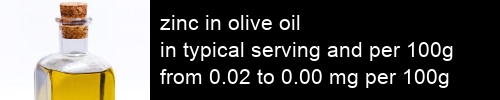 zinc in olive oil information and values per serving and 100g